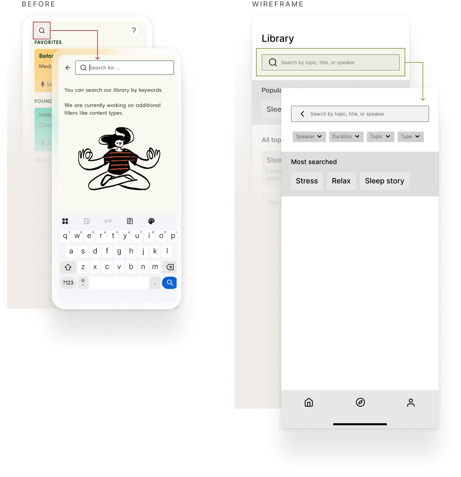 Search screen before and wireframe: the old small search icon beside the redesigned inline filters and most-searched shortcuts